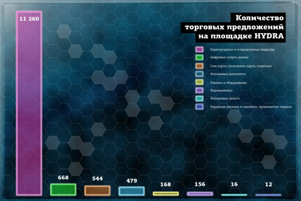 Vk5 at kraken